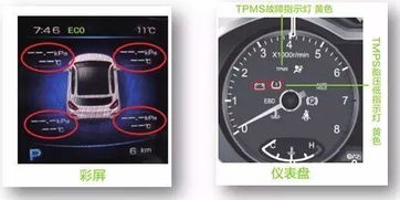 汽车启动后温度多少