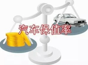 汽车溶剂比例是多少