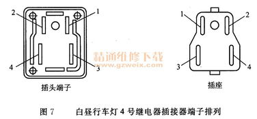 汽车线路正常电阻多少
