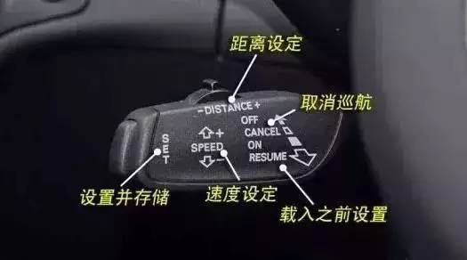 汽车内多少分呗