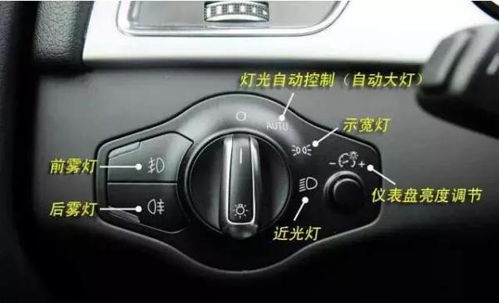 汽车有多少种灯光