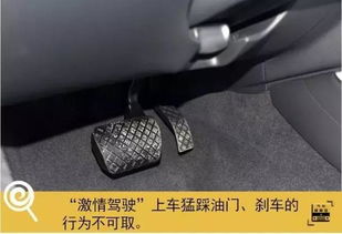汽车踩多少油门合适