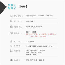 一图看懂小米新品发布会亮点 一图看懂小米新品发布会亮点