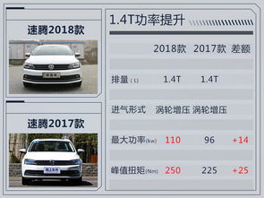 汽车高功率是多少