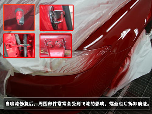 汽车喷漆有多少板块