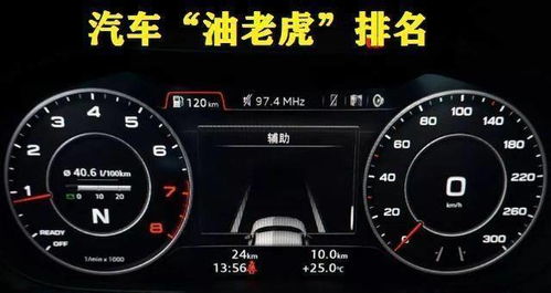 八档汽车油耗多少 八档汽车油耗多少