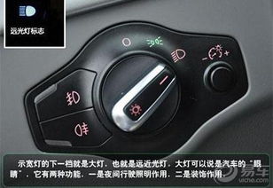 汽车远近全开功率多少