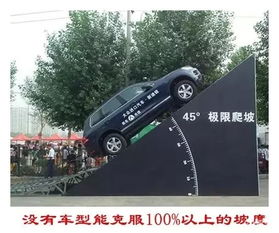 汽车路面坡度是多少