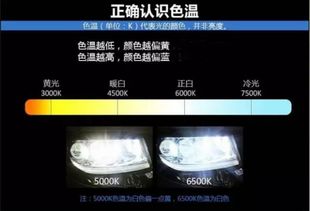 汽车大灯限制多少流明