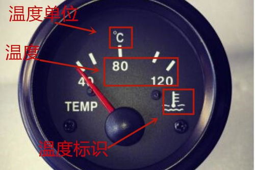 汽车活塞温度多少合适