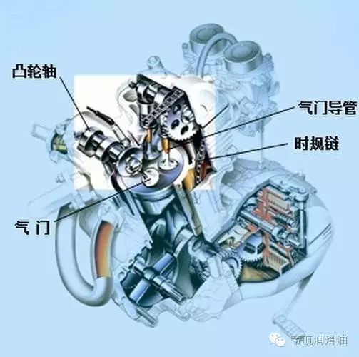 汽车机械摇臂间隙多少