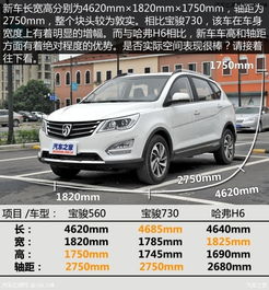 宾理汽车多少员工