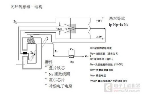 汽车高频电压是多少