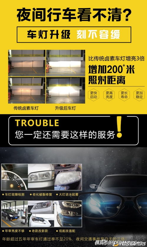 汽车翻新需要多少步