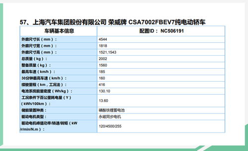 汽车达铁阻值多少