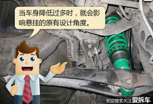 汽车羊角设计角度多少