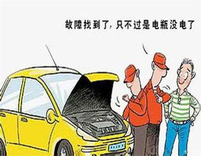 汽车保养需要多少工具