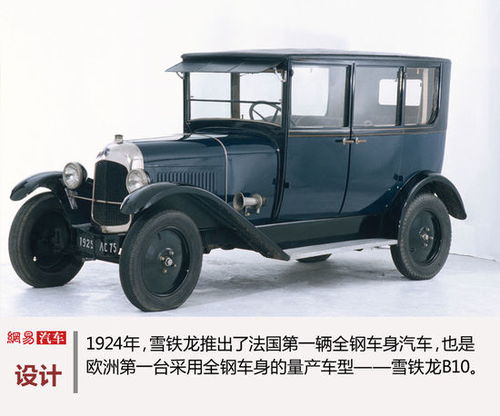 汽车用钢多少kg