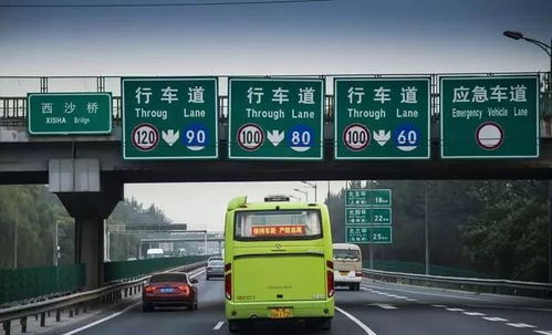 外国汽车高速限速多少