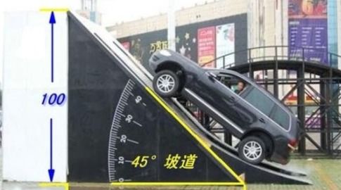 汽车最大爬坡角多少 汽车最大爬坡角多少