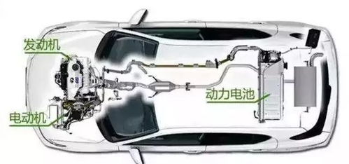 汽车加速踏板多少油