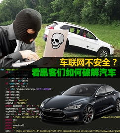 汽车多媒体密码多少