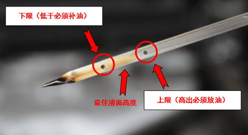 汽车机油标尺下限多少