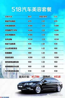 金堂汽车美容工资多少