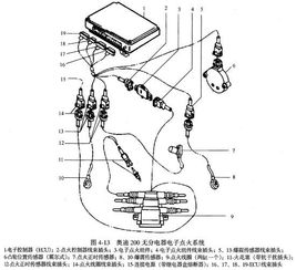 汽车打火瞬间多少电压