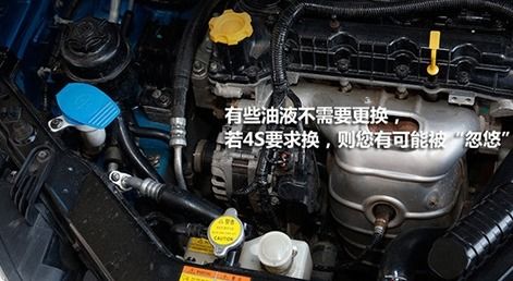 汽车助力油要多少