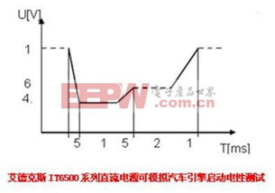 汽车令线电压多少