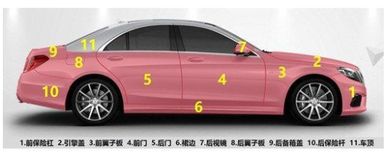 马关汽车喷漆价格多少