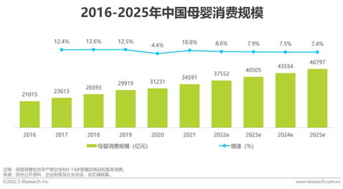 孩子王：询价转让价格为11.95元/股