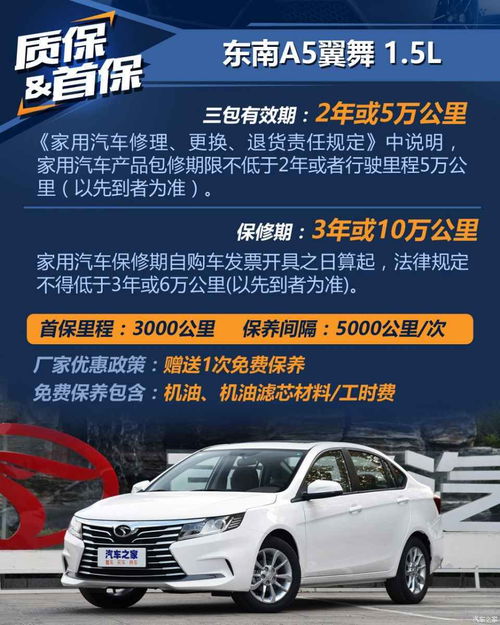 射洪汽车保养价格多少