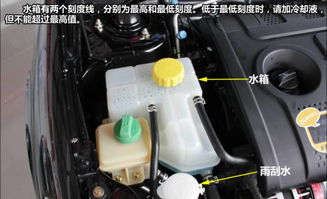 汽车水箱水量是多少