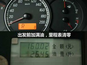 汽车共有多少油耗正常