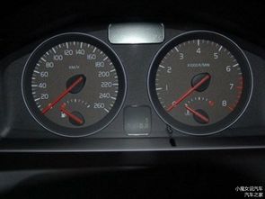 汽车250迈油耗多少