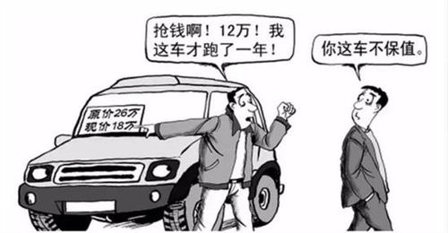 汽车每年折旧价多少