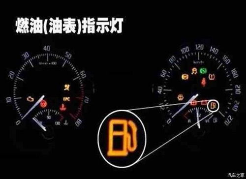 汽车油油压多少合适