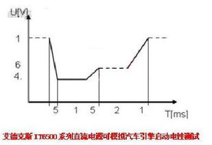 汽车k线电压多少
