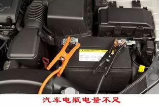 汽车电瓶 多少伏启动