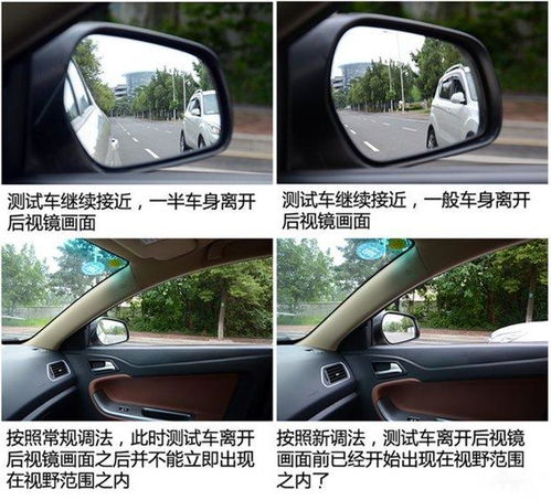 汽车后视镜有多少螺丝
