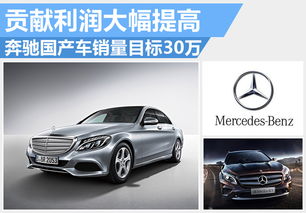 北京奔驰汽车 收入多少