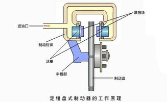 洗汽车泵多少压力
