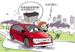 汽车监测电流是多少