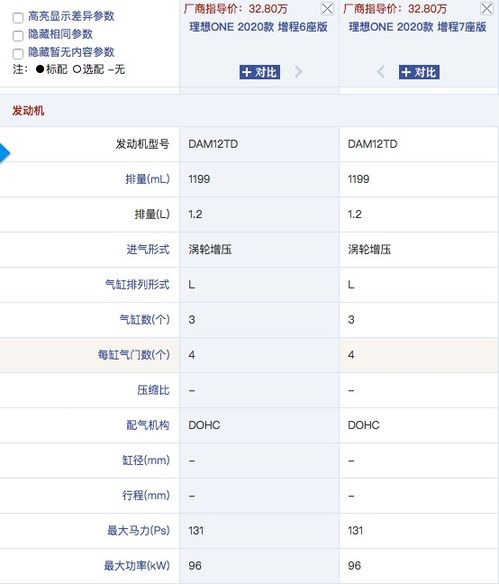 汽车失火次数多少正常