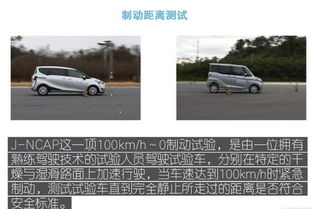 汽车冲撞有多少力量