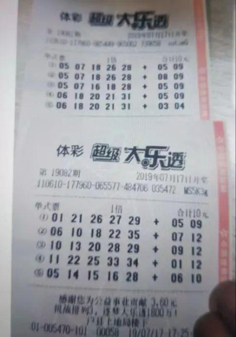福彩抽中汽车奖金多少