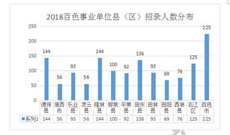 江苏汽车被盗率多少