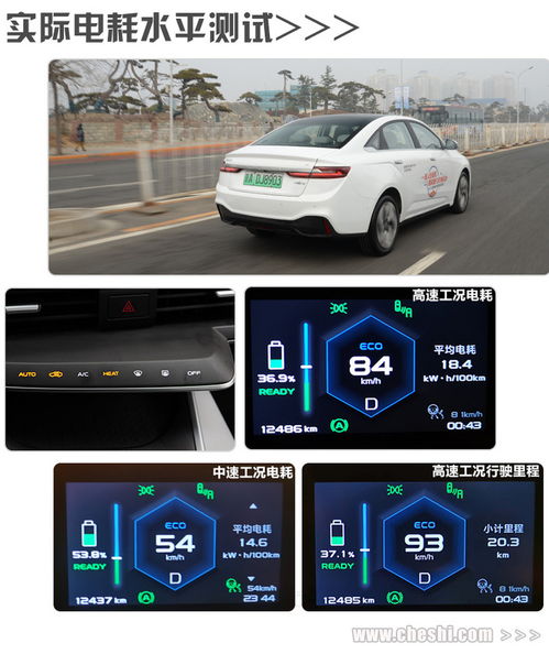 未来汽车高速电耗多少